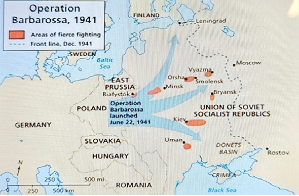 Operation Barbarrossa