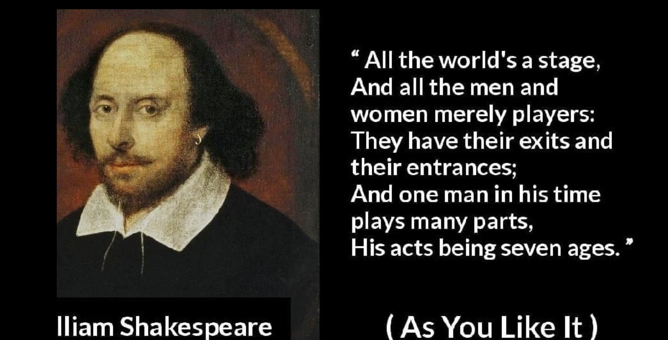 Shakepeare and his Brilliance